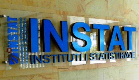 INSTAT: Inflacioni ne dhjetor te 2015 arriti ne 2 per qind